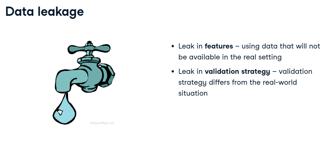 Data Leakage